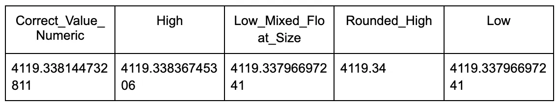 Figure One_JG_Blog One