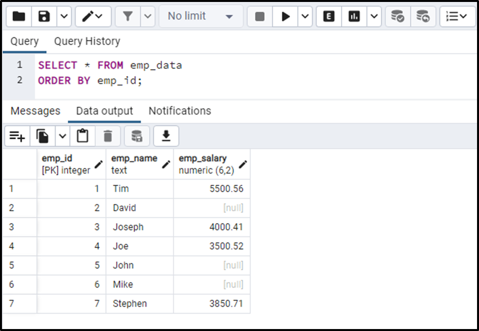 PostgreSQL IS NULL Operator Condition CommandPrompt Inc 