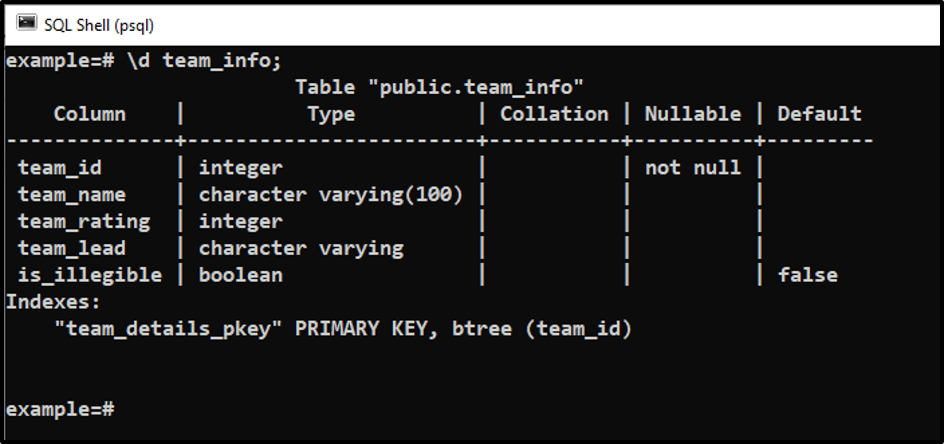 How To Change Modify Column Type In PostgreSQL CommandPrompt Inc 