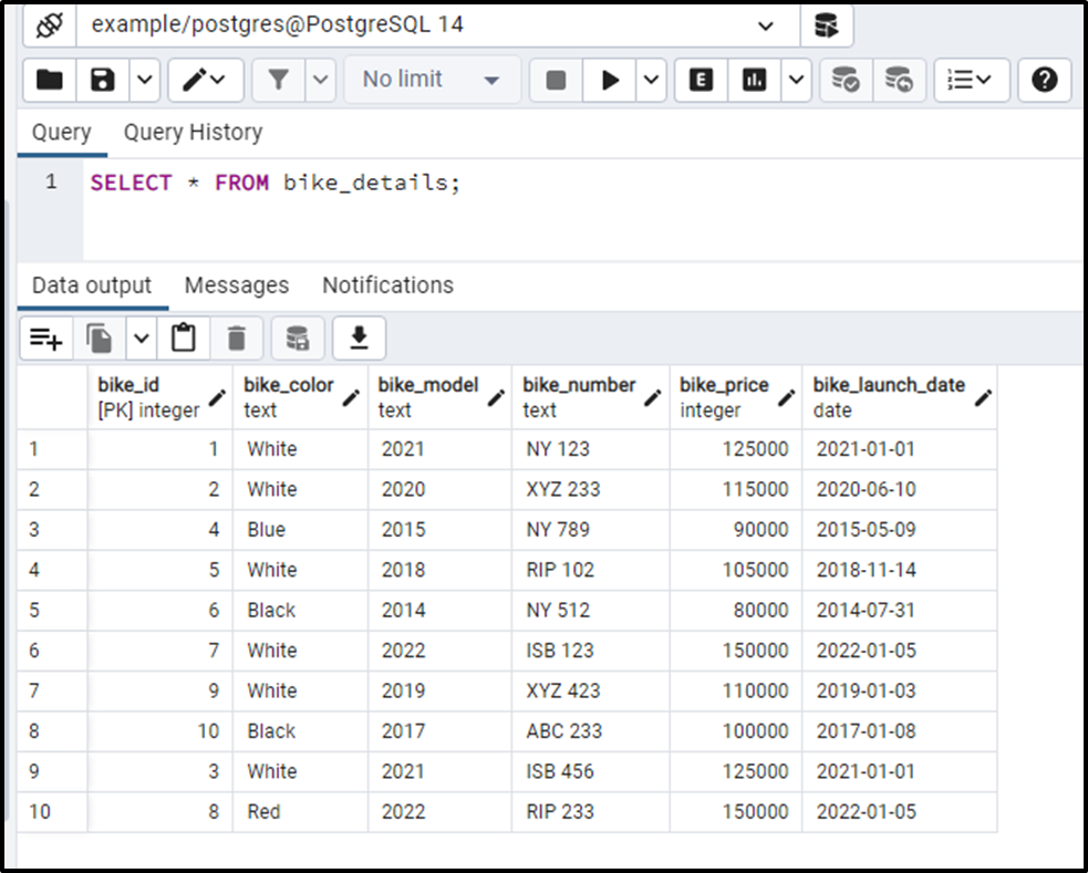 Alter Table Change Column Postgresql