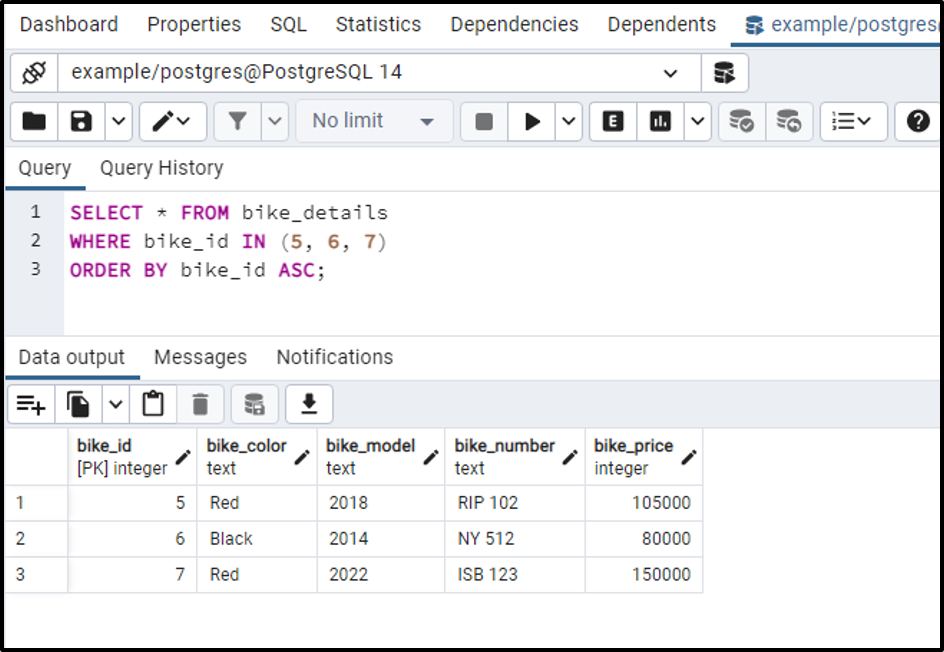 How To Use IN Operator In PostgreSQL CommandPrompt Inc 