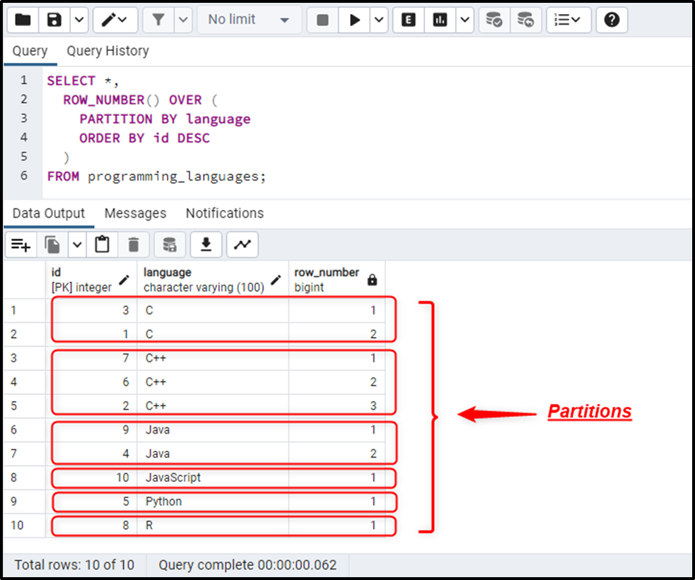 over partition by postgresql