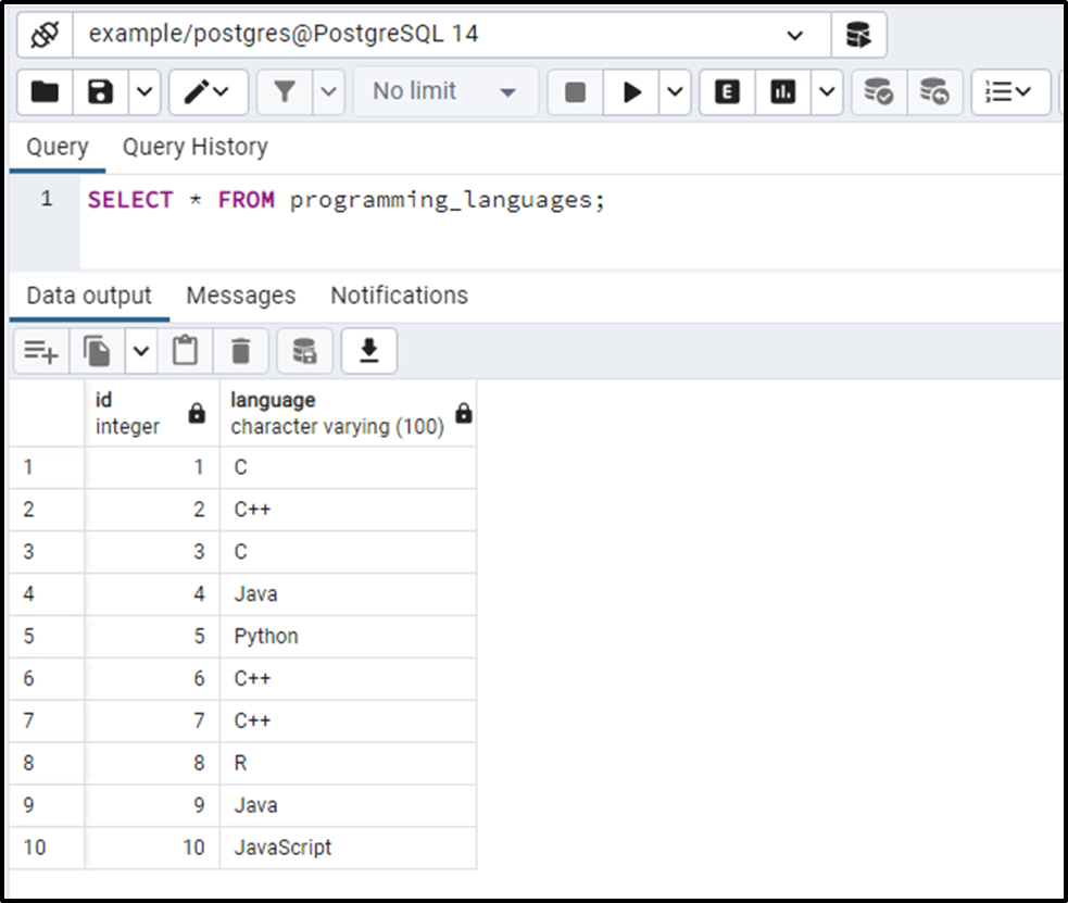 How To Find and Delete Duplicate Rows in PostgreSQL