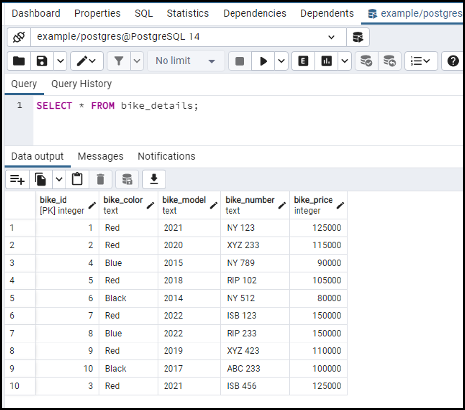 select distinct example