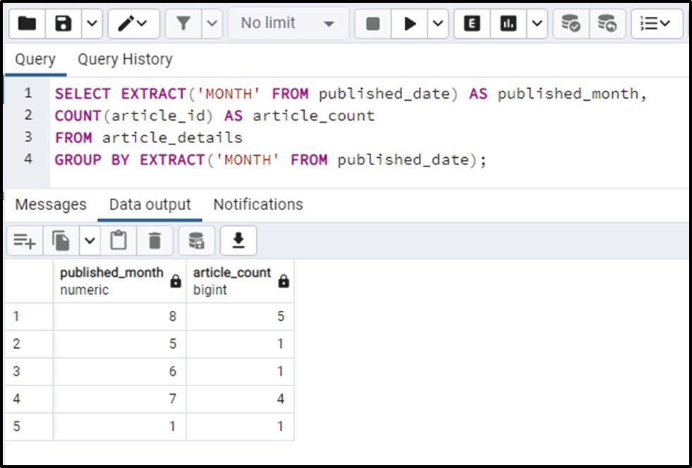 How To Group By Month In PostgreSQL CommandPrompt Inc 