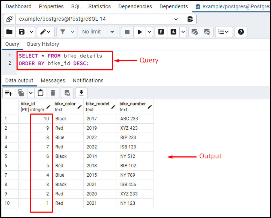 Postgresql Order Of Where Clause