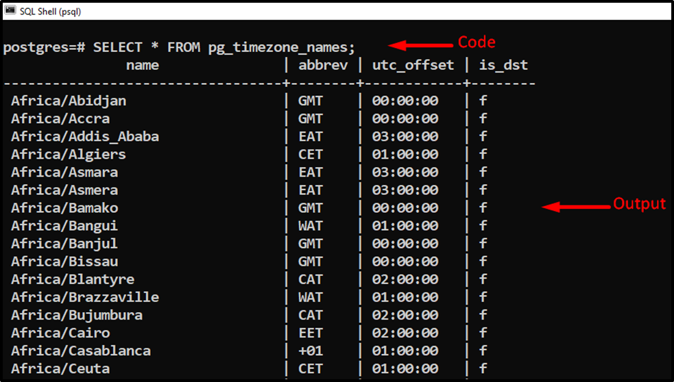 PostgreSQL TIMEZONE Explained With Examples CommandPrompt Inc 