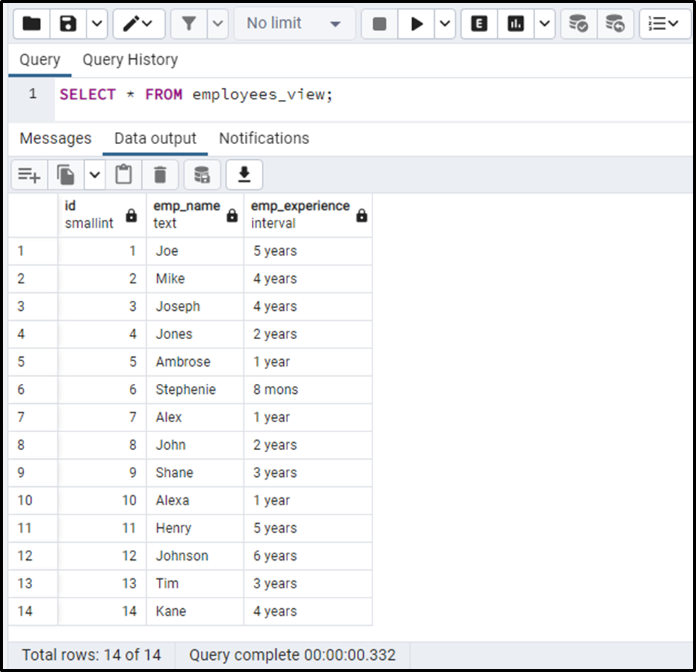 postgresql-create-or-replace-view-how-to-modify-view-s-defining-query