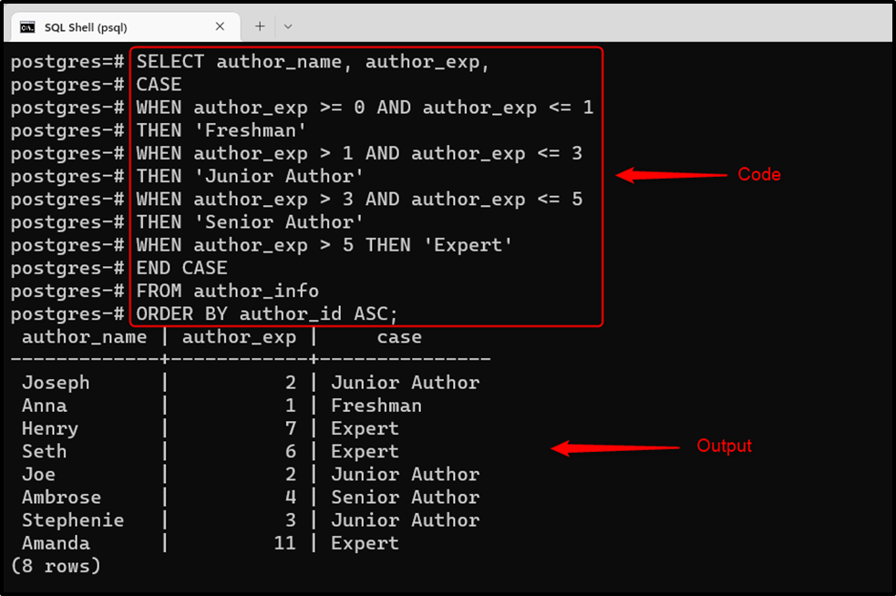 postgresql-case-statement-explained-with-examples-commandprompt-inc