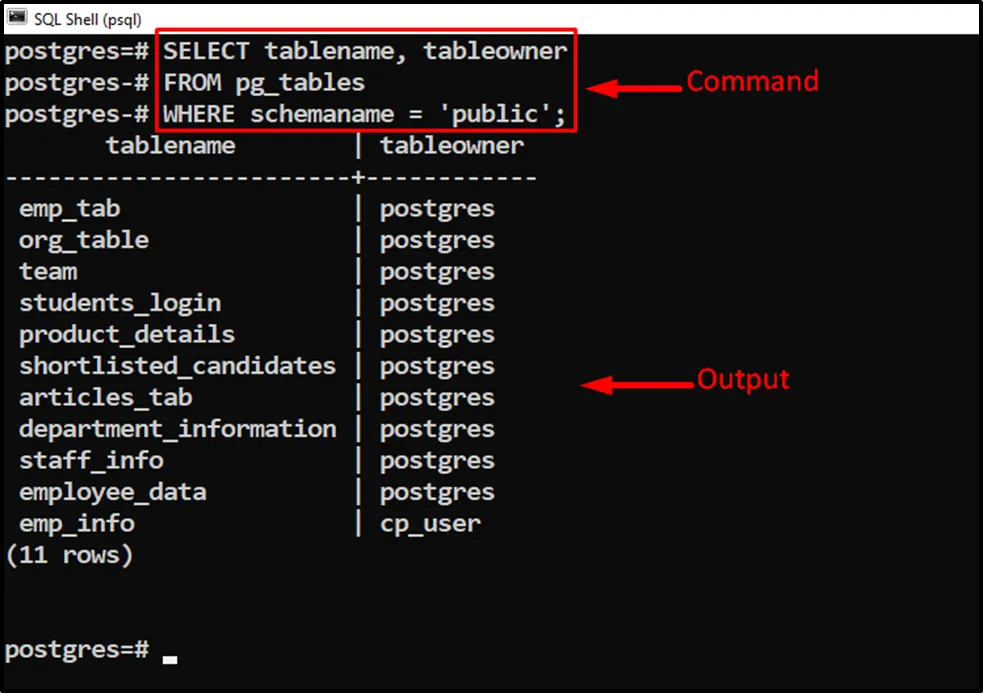 select table name, owner from pg_tables