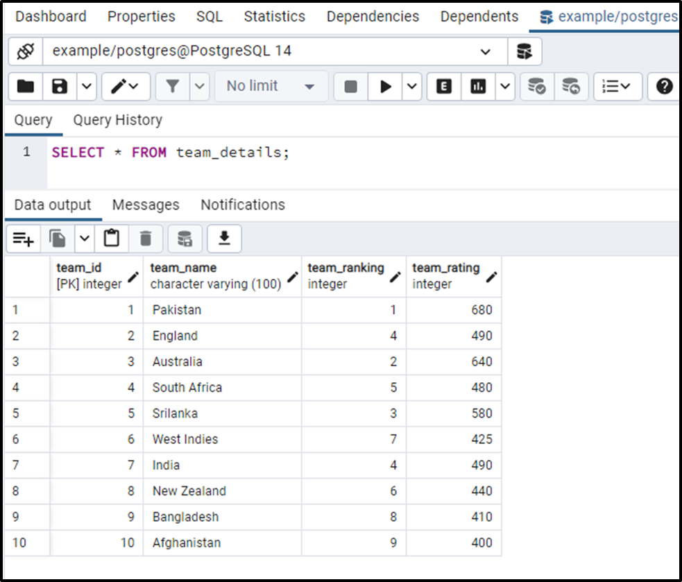 2-6-how-to-use-like-operator-in-sql-sql-full-course-for-beginners