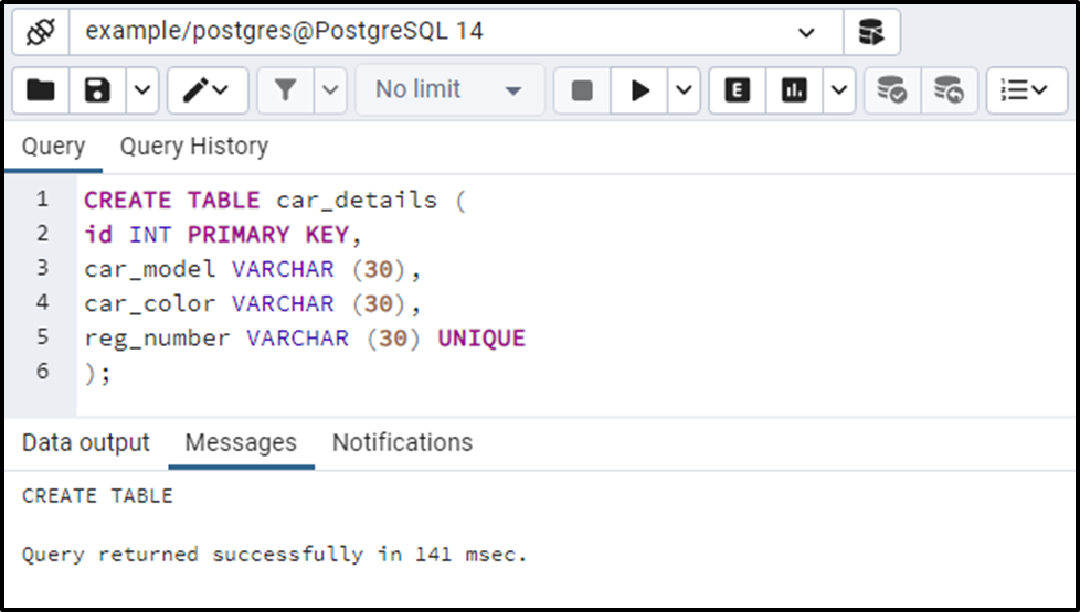 PostgreSQL UNIQUE Constraint With Examples CommandPrompt Inc 