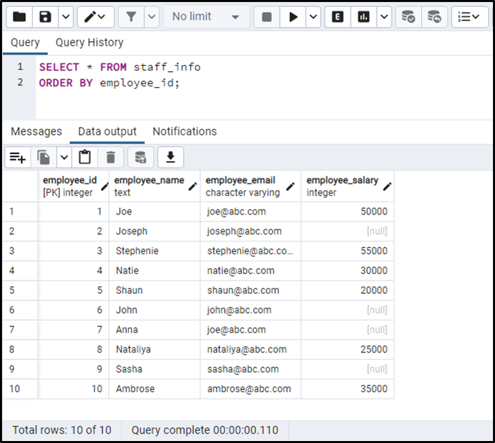 How To Replace Null Values With Default Values In PostgreSQL CommandPrompt Inc 